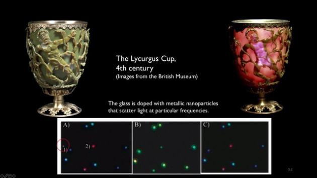 Công nghệ nano thời La Mã cổ đại: Bí ẩn về chiếc cốc Lycurgus - Ảnh 2.