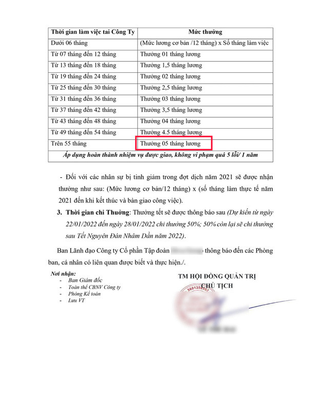  Công ty nhà người ta: Thưởng Tết 5 tháng lương, thưởng cả cựu nhân viên đã nghỉ việc - Ảnh 2.