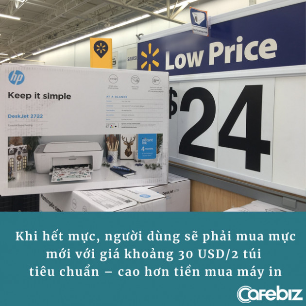 Costco bán 1 con gà quay giá 4,99 USD, mất 40 triệu USD/năm, HP giảm giá máy in còn 1 nửa: Tưởng lỗ nhưng hóa ra đều là chiến lược ‘ăn tiền’ - Ảnh 1.