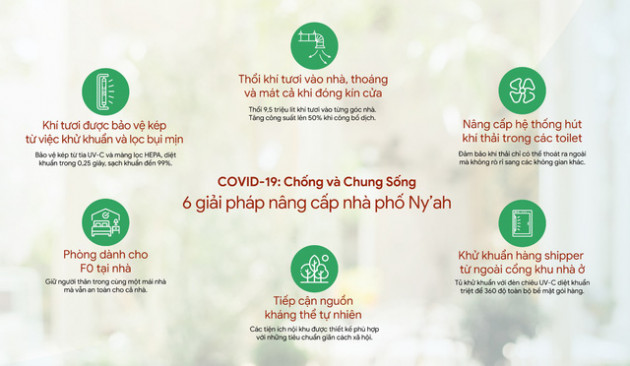 COVID-19 chống và chung sống - Những giải pháp tối ưu từ Nhã Đạt - Ảnh 1.