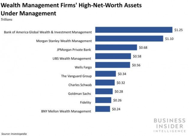 Credit Suisse và UBS sáp nhập: Phác thảo chân dung siêu ngân hàng Thụy Sĩ - Ảnh 2.