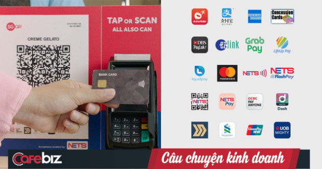 Cuộc chiến giữa thẻ tín dụng với các siêu ứng dụng ở châu Á: Vì sao Visa và MasterCard lép vế, còn GrabPay và Alipay thắng thế? - Ảnh 1.