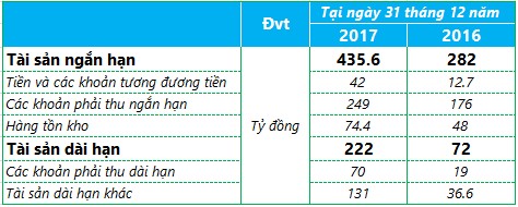 Cuộc chiến sống còn trên đất truyền hình giải trí - nhìn từ YanTV và Yeah1 - Ảnh 4.