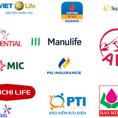 "Cuộc chiến" thị phần bảo hiểm nhân thọ: Manulife tăng nhanh, BaoViet Life và Prudential sụt mạnh trong 5 năm qua