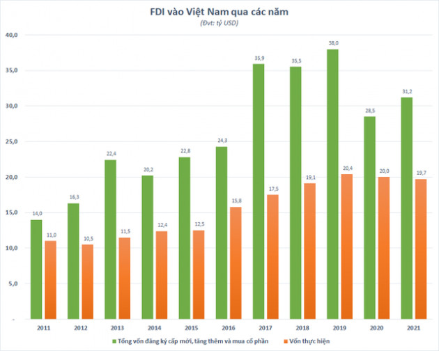 Cuộc đua M&A ngành nước: BWE và DNP “ráo riết” gom công ty nước địa phương, REE vẫn “bình chân như vại” - Ảnh 4.