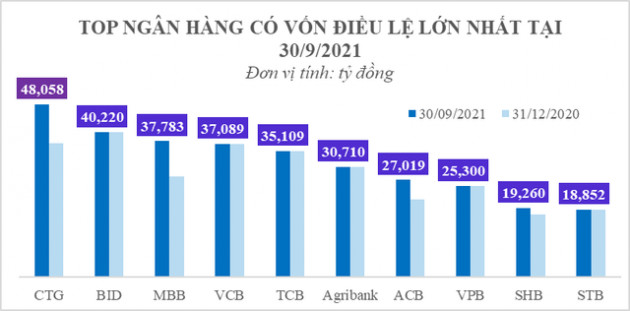 Cuộc đua phát triển từ nội lực, không dành cho hai từ “hưởng lợi” - Ảnh 1.