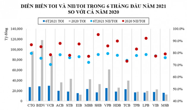 Cuộc đua phát triển từ nội lực, không dành cho hai từ “hưởng lợi” - Ảnh 2.
