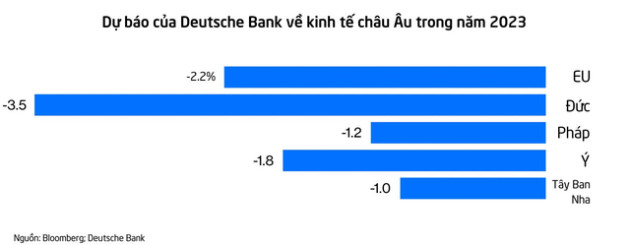 Cuộc sống ở châu Âu không còn ngọt ngào như mơ - Ảnh 1.