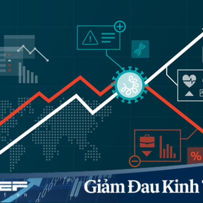 Cuộc "tàn sát" của Covid-19 có thể để lại những "vết sẹo" lớn với kinh tế toàn cầu