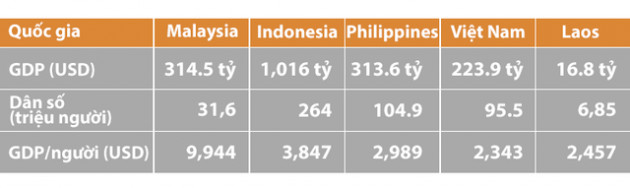 Cựu “nữ tướng” Adayroi Lê Hoàng Uyên Vy: Indonesia, Malaysia, Singapore đã có nhiều startup tỷ đô, vì sao Việt Nam nhiều người tài nhưng không có nổi một Unicorn? - Ảnh 2.