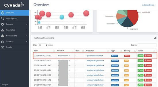 CyRadar: Một chiến dịch mã độc gián điệp mới đang nhắm tới ngân hàng của Việt Nam - Ảnh 1.