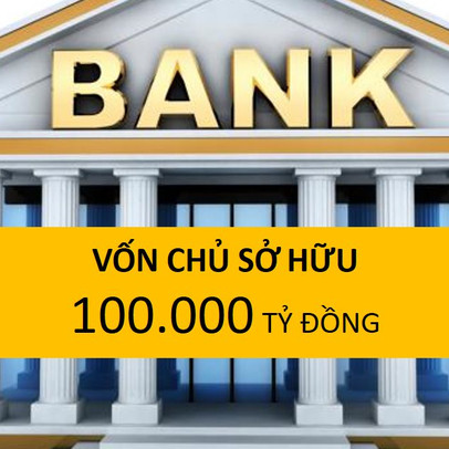 Đã có 5 ngân hàng vốn chủ sở hữu vượt 100 nghìn tỷ đồng