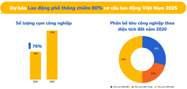 Đại diện Chợ tốt: Hậu giãn cách, doanh nghiệp đối mặt với khó khăn nhiều hơn với chi phí tăng cao cho tuyển dụng mới - Ảnh 2.