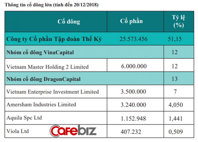  Đại gia bí ẩn đứng sau Shark Hưng tại Cen Croup: Bố làm cò đất ven sông Tô Lịch, con trai nối nghiệp mở công ty môi giới - Ảnh 3.