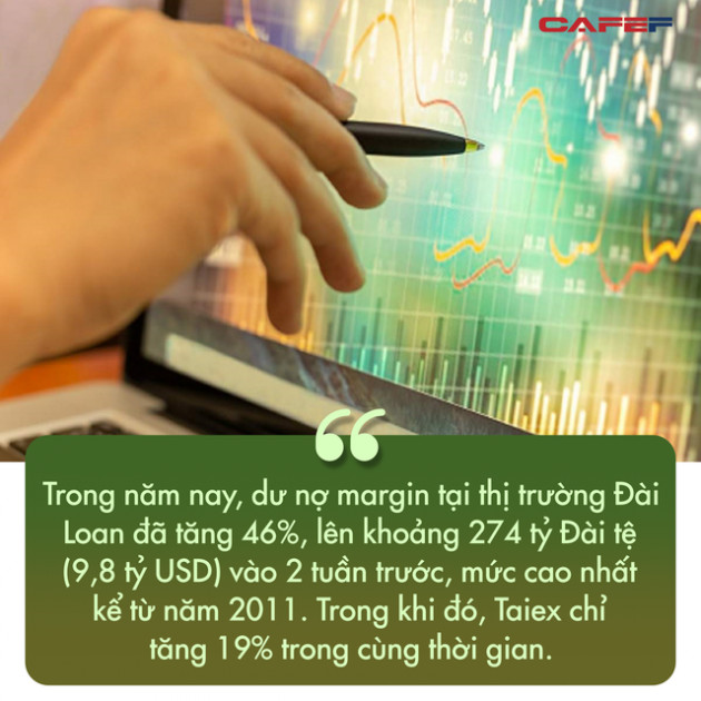 Đài Loan: Một nửa dân số chơi chứng và lời cảnh tỉnh cho cả thế giới về việc dùng margin để đầu tư - Ảnh 4.