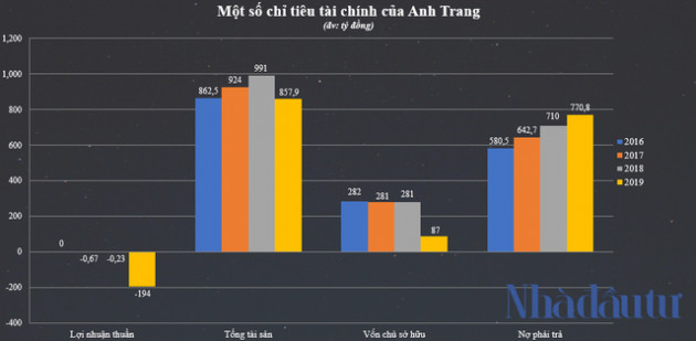 Đằng sau Centraland - doanh nghiệp đề xuất ‘xén’ đất rừng làm dự án 6.000 tỷ ở Bình Thuận - Ảnh 1.