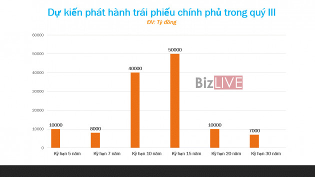 Đánh dấu kênh “bơm tiền” mới - Ảnh 1.