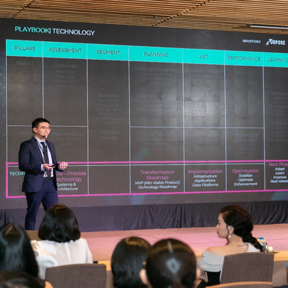 Dấu ấn Omnichannel và xúc cảm hành vi tiêu dùng