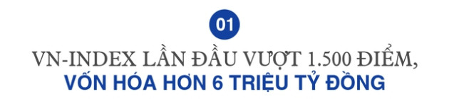 Dấu ấn thị trường chứng khoán năm 2022: VN-Index biến động dữ dội, khối ngoại trở lại mua ròng tỷ đô - Ảnh 1.