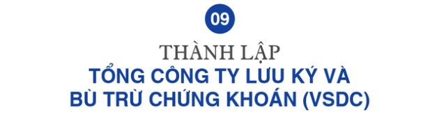 Dấu ấn thị trường chứng khoán năm 2022: VN-Index biến động dữ dội, khối ngoại trở lại mua ròng tỷ đô - Ảnh 14.