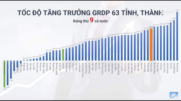 Đâu là cửa sáng cho nhà đầu tư bất động sản năm 2022? - Ảnh 1.