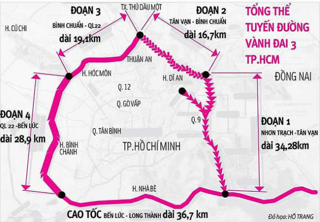 Đâu là lực đẩy khiến giá nhà đất khu Đông Sài Gòn sẽ còn tiếp tục tăng trong thời gian tới? - Ảnh 1.