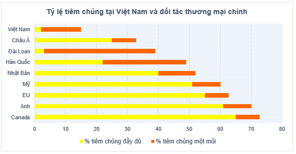 Đầu tư công - điểm sáng tăng trưởng kinh tế giai đoạn 2021-2025 - Ảnh 3.