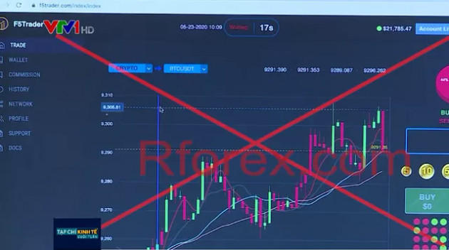 Đầu tư forex, tiền ảo: Vỡ mộng làm giàu, mất cả tiền lẫn bạn