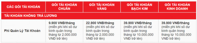 Để bao nhiêu tiền trong tài khoản thì được miễn giảm các loại phí? - Ảnh 1.