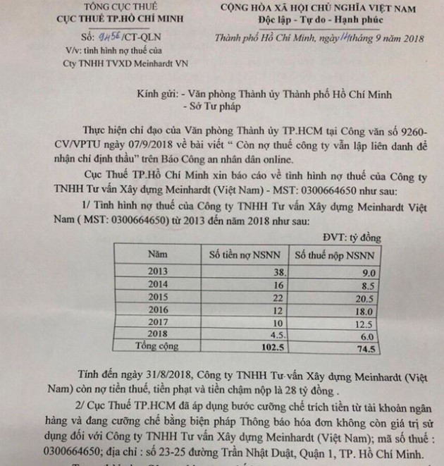 Đề nghị Công an TPHCM vào cuộc siêu dự án chống ngập 10 nghìn tỷ - Ảnh 4.