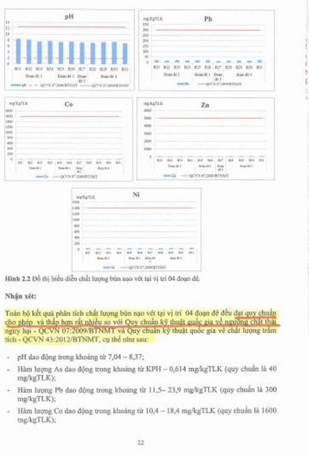 Đề nghị Công an TPHCM vào cuộc siêu dự án chống ngập 10 nghìn tỷ - Ảnh 5.