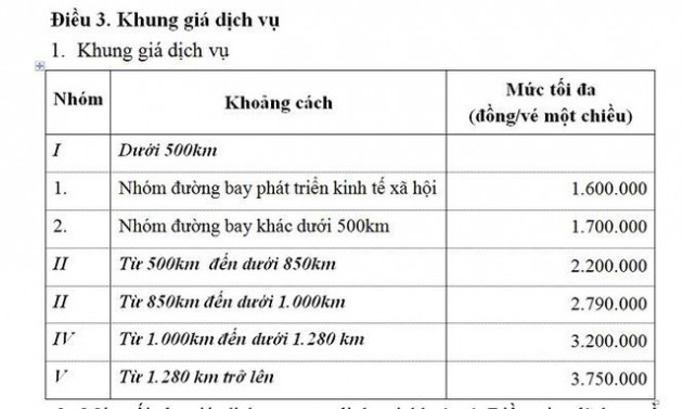 Đề xuất năm 2019 vẫn chưa tăng trần giá vé máy bay