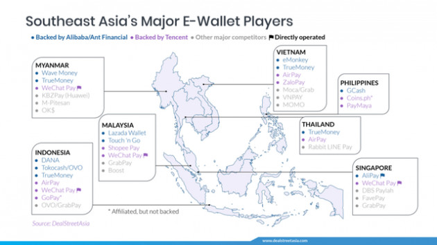 Deal Street Asia: Alibaba và Tencent đang ngấm ngầm tăng tầm ảnh hưởng ở thị trường thanh toán số Đông Nam Á, các chính phủ phải làm gì? - Ảnh 1.