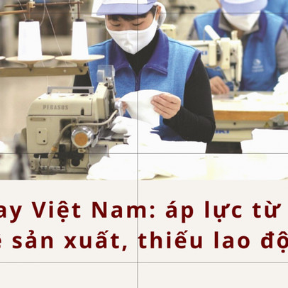 Dệt may Việt Nam: Áp lực từ ngưng trệ sản xuất, thiếu lao động