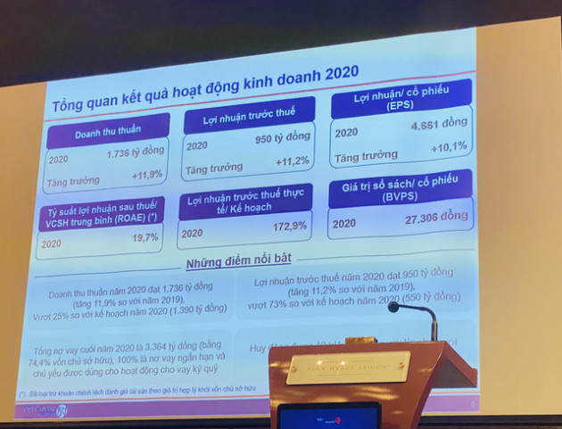 ĐHĐCĐ VCSC (VCI): Năm 2021 mảng IB sẽ “bùng nổ” trở lại với tổng quy mô dự kiến 2,6 tỷ USD, quý 1 ước lãi 350 tỷ đồng - Ảnh 1.