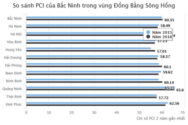 Địa điểm đặt trung tâm sản xuất thuốc có tổng vốn đầu tư 2.200 tỷ đồng của Vingroup có gì đặc biệt? - Ảnh 2.