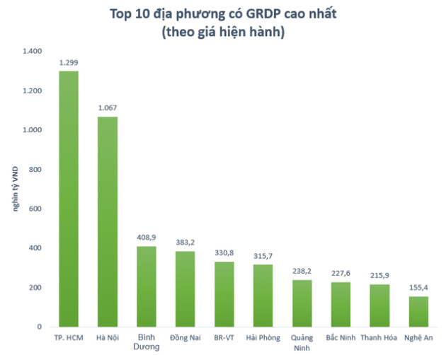 Địa phương duy nhất tiếp giáp 8 tỉnh khác - Ảnh 1.