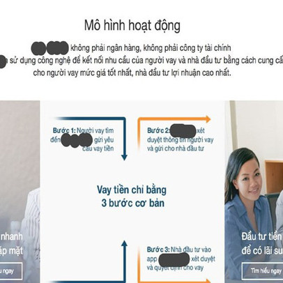 Dịch vụ cho vay ngang hàng (P2P): Tiềm ẩn quá nhiều rủi ro