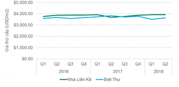 Điểm danh những dự án biệt thự, liền kề quy mô lớn sắp đổ bộ vào thị trường BĐS Hà Nội - Ảnh 1.