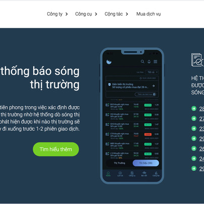 Điểm danh top 5 phần mềm phân tích chứng khoán