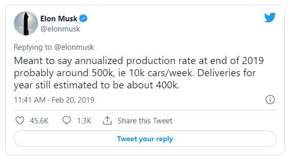 Điểm lại 7 dòng tweet gây bão của Elon Musk khiến cổ phiếu Tesla bốc hơi hàng tỷ USD - Ảnh 4.