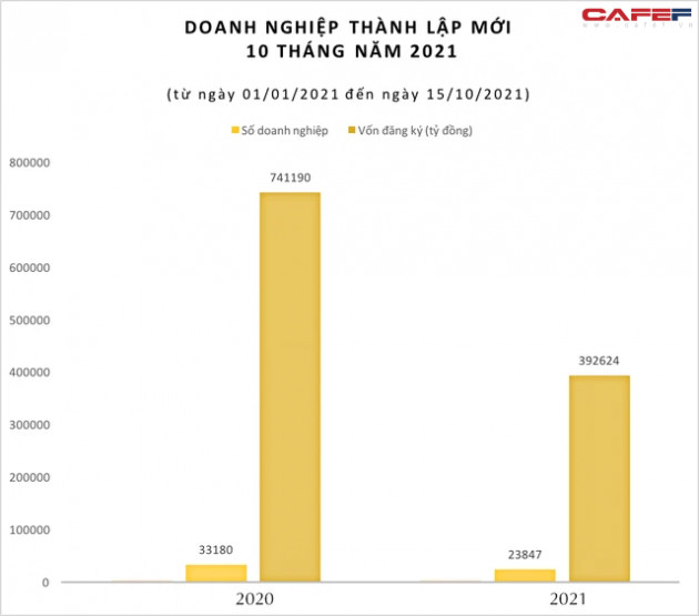 Điểm lại loạt công trình trọng điểm trên địa bàn TP HCM trong 10 tháng - Ảnh 1.