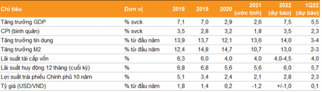 Điểm lại loạt dự án năng lượng của Nga tại Việt Nam có thể tiếp tục bị đình trệ - Ảnh 1.