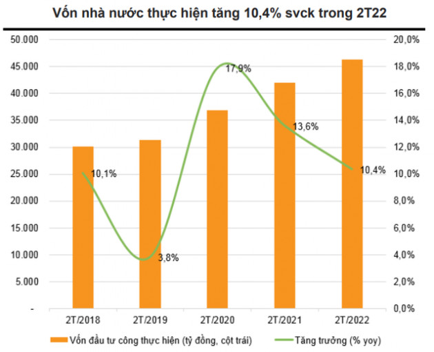 Điểm lại loạt dự án năng lượng của Nga tại Việt Nam có thể tiếp tục bị đình trệ - Ảnh 9.