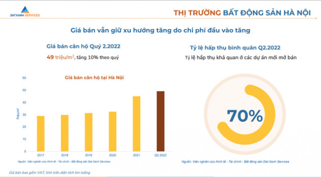 Diễn biến thị trường bất động sản Hưng Yên - Ảnh 1.