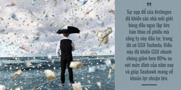 Điều hành bởi nhà đầu tư 30 tuổi, một quỹ phòng hộ Trung Quốc ghi nhận tỷ suất sinh lời 120% trong quý I nhờ sự sụp đổ của Archegos - Ảnh 2.