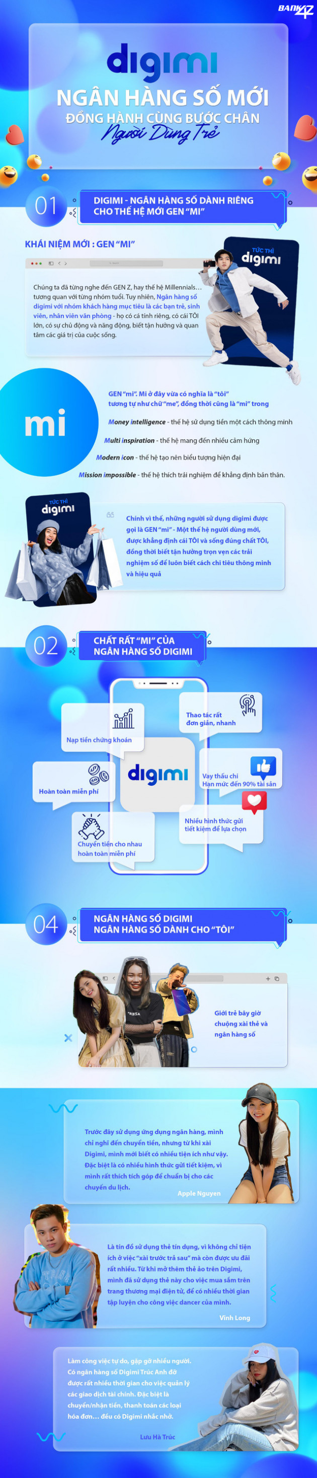 Digimi - Ngân hàng số mới đồng hành cùng bước chân người dùng trẻ