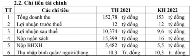 DNP Water vừa mua vào gần 25% vốn điều lệ một doanh nghiệp nước trên sàn UPCoM - Ảnh 2.