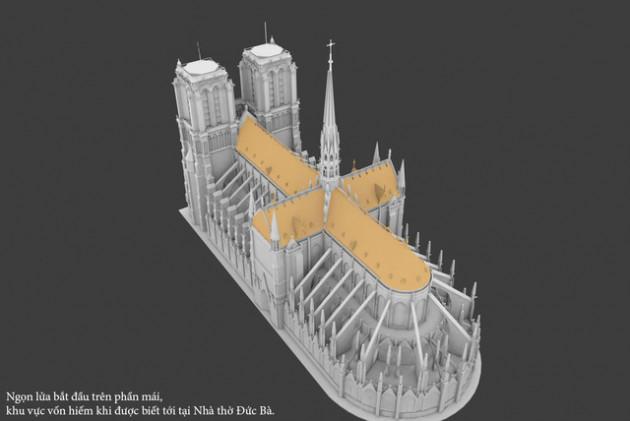 Đồ họa 3D: Vì sao Nhà thờ Đức bà là một đám bùi nhùi khổng lồ? - Ảnh 2.