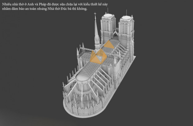 Đồ họa 3D: Vì sao Nhà thờ Đức bà là một đám bùi nhùi khổng lồ? - Ảnh 7.